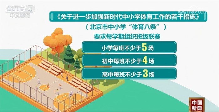 皇家马德里