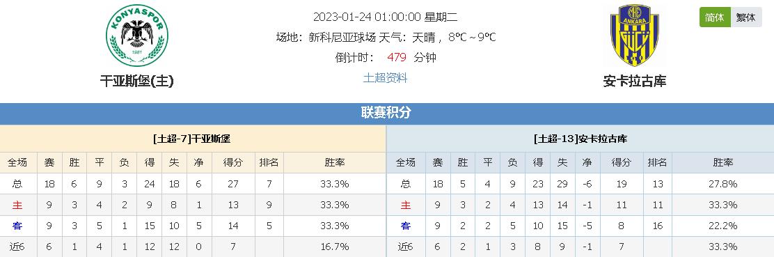 杰蔚组合
